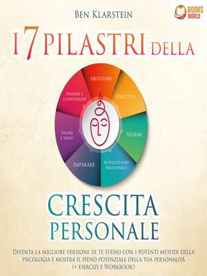 cover image of I 7 pilastri della crescita personale